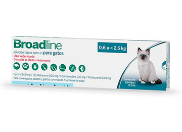BROADLINE GATOS SMALL SPOT ON DE 0,6- 2,5 k