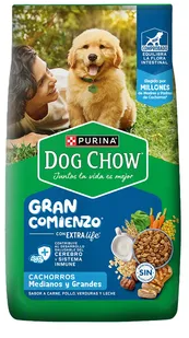 DOG CHOW CACH RMG X 17KL GRAN COMIENZO AZUL